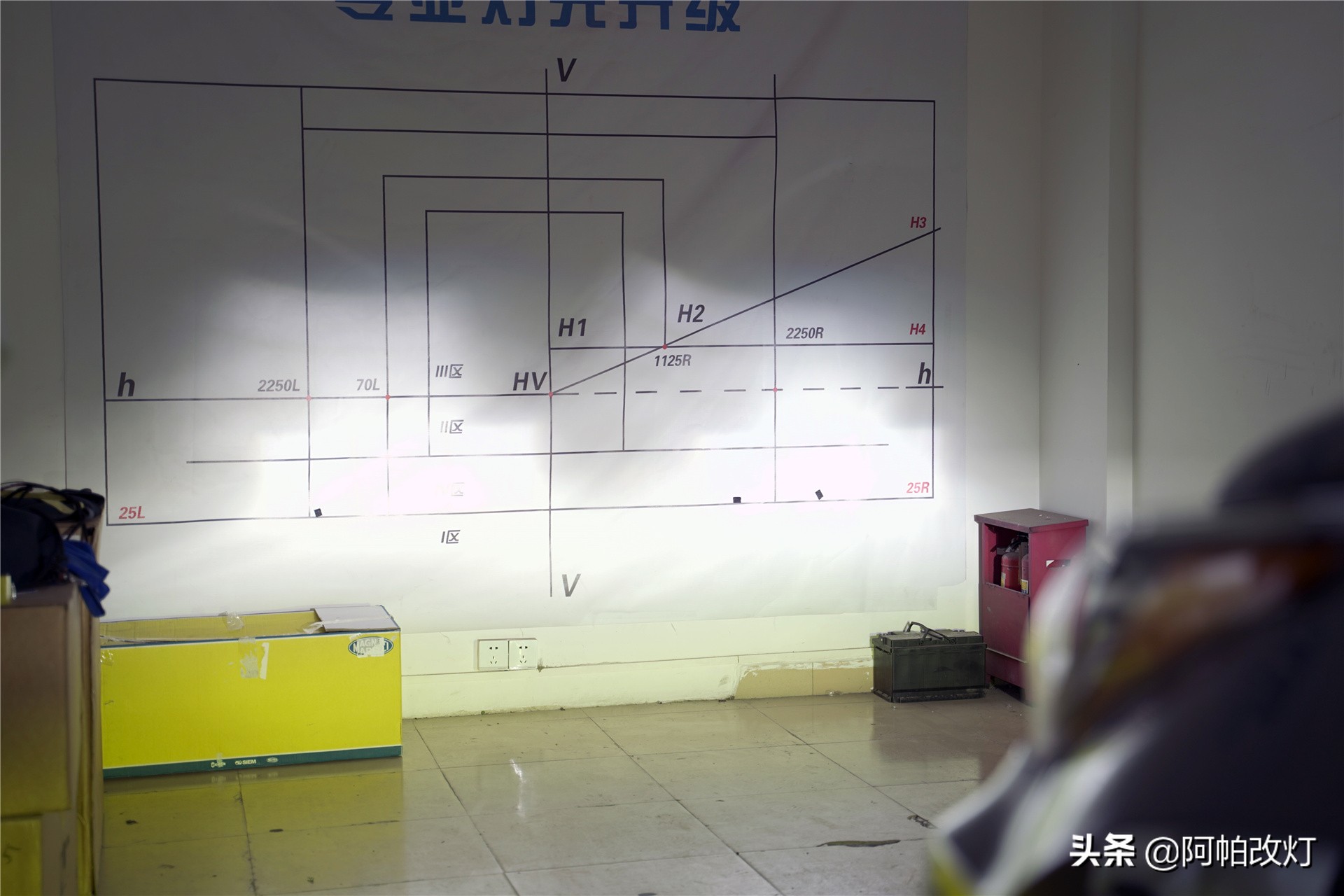 汉兰达汽车灯光近光灯升级,广州丰田汉兰达大灯改装全过程