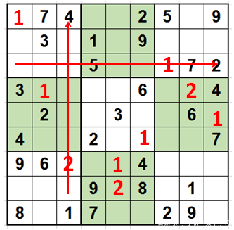 数独九宫格高阶解题技巧,玩转数独有效法则