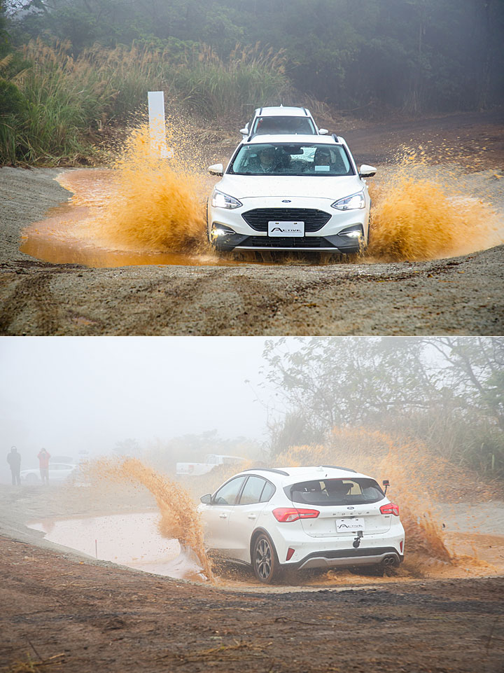 越野套件和公路套件,福克斯activeecoboost180