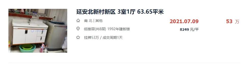 漳州哪个小区二手房挂牌最多的,漳州近八年二手房成交情况