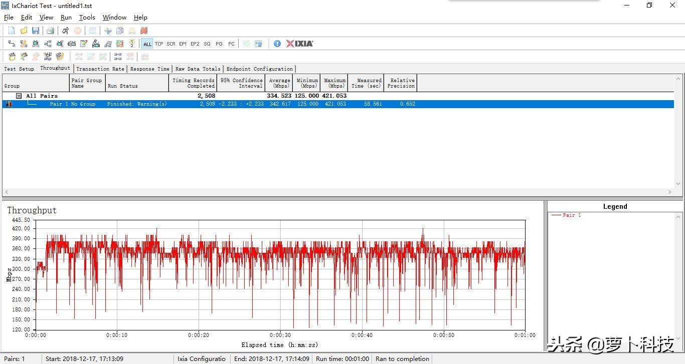 让豪宅告别WiFi死角：领势VelopAC6600M三频无线路由器评测