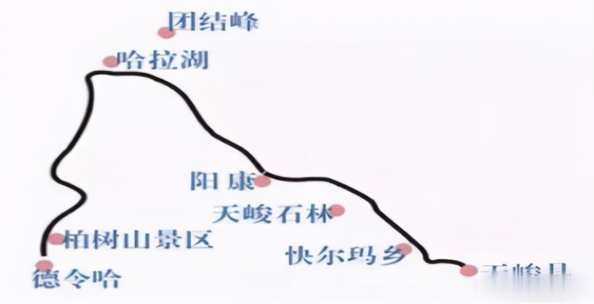 净土天峻,净土天峻高原牧场图片