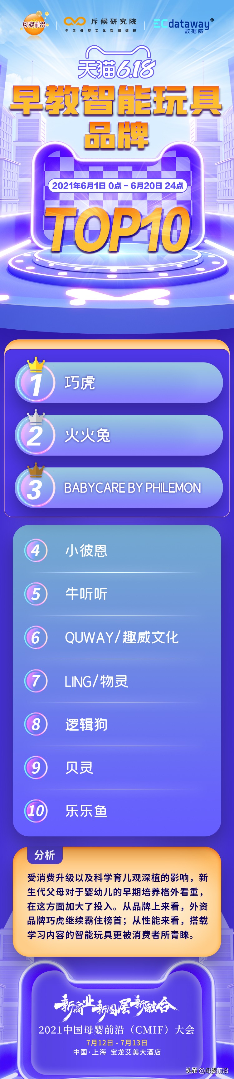 天猫母婴超级品类日,天猫618母婴价格怎么样