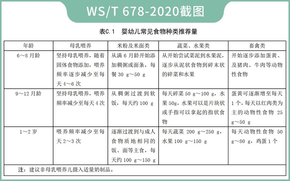 3段4段奶粉到底有没有必要喝,3段奶粉口碑最好的前十名