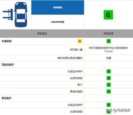 颜值爆表，用料厚道，凯美瑞告诉你什么叫中型车典范