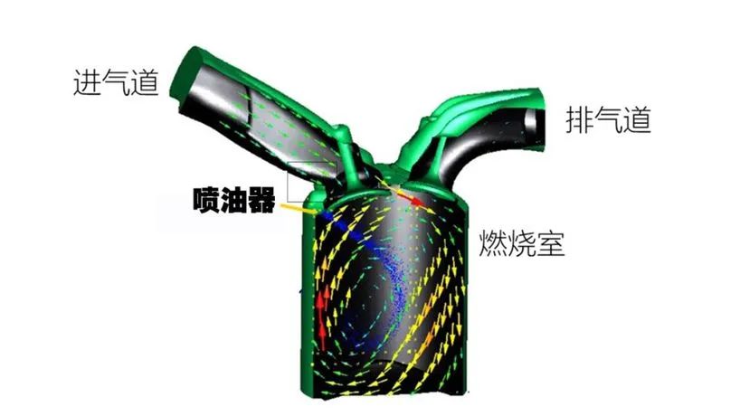 1.6排量动力够用吗,1.6发动机动力够用吗