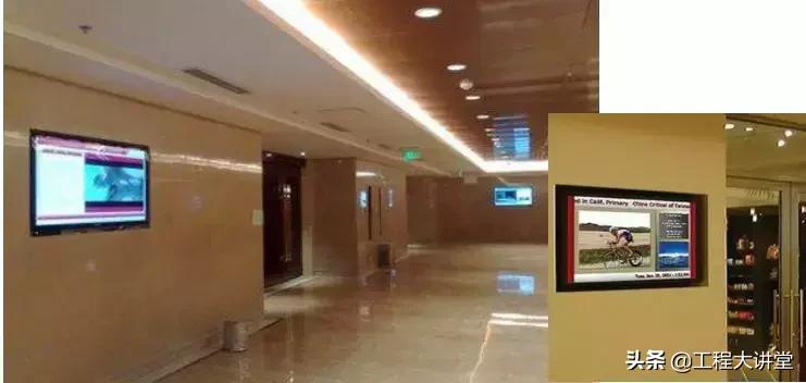 小区建筑智能化系统,小区智能化系统方案讲解