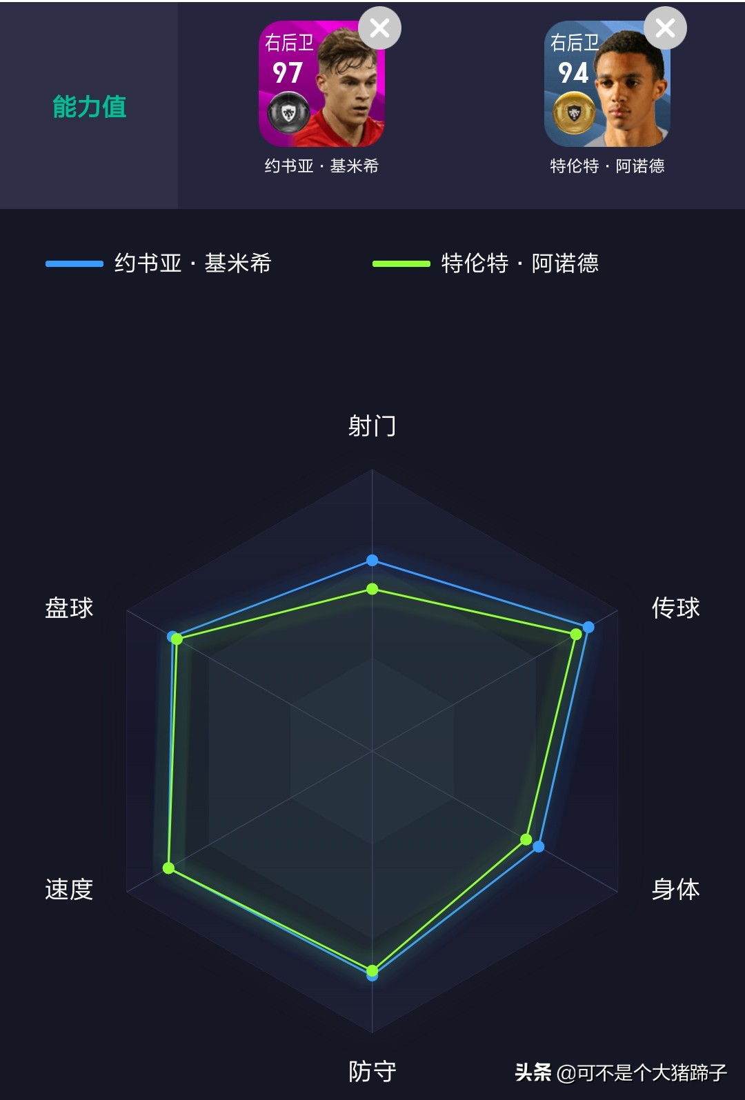 徽章兑换精选球员推荐,实况足球勋章兑换30%拜仁慕尼黑