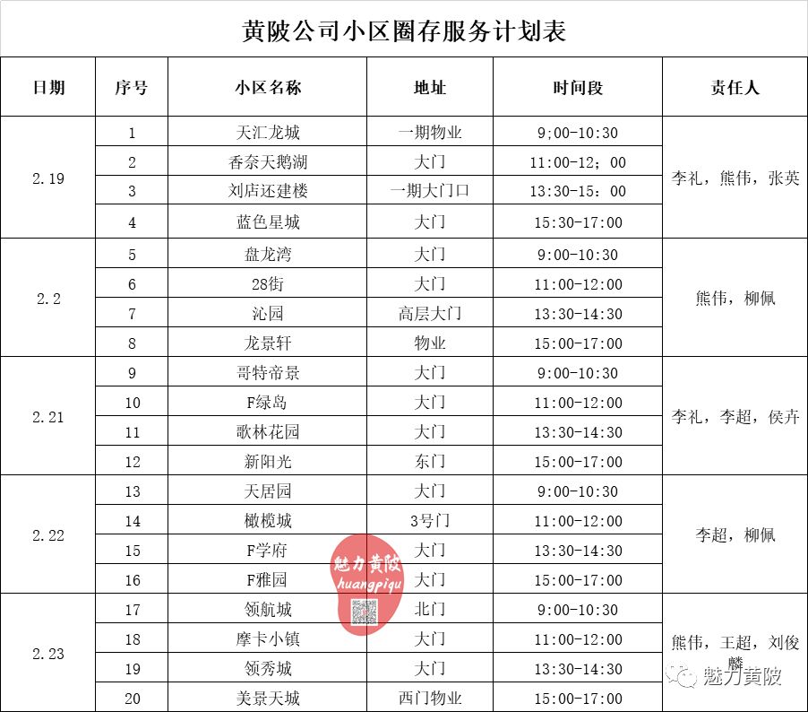 黄陂天然气怎么处理,不能出门燃气用完了怎么办