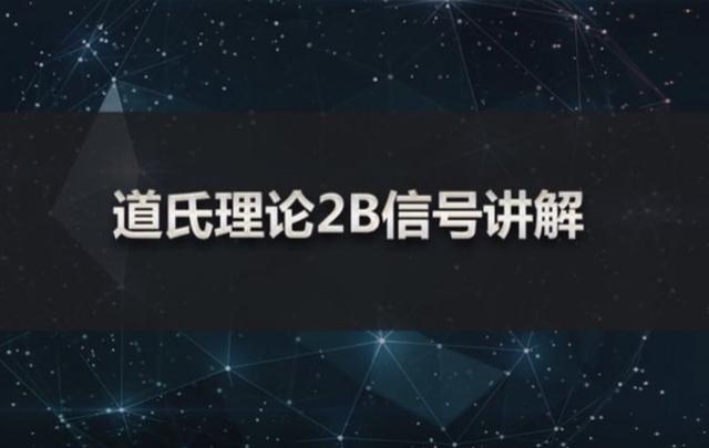 禅道财经黄金策略,禅道财经