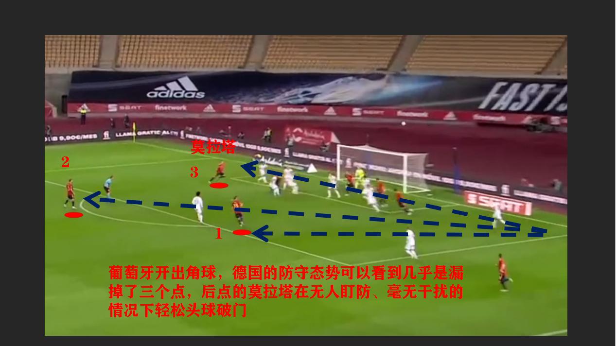 德国西班牙输了就淘汰了吗,西班牙0-1德国上半场