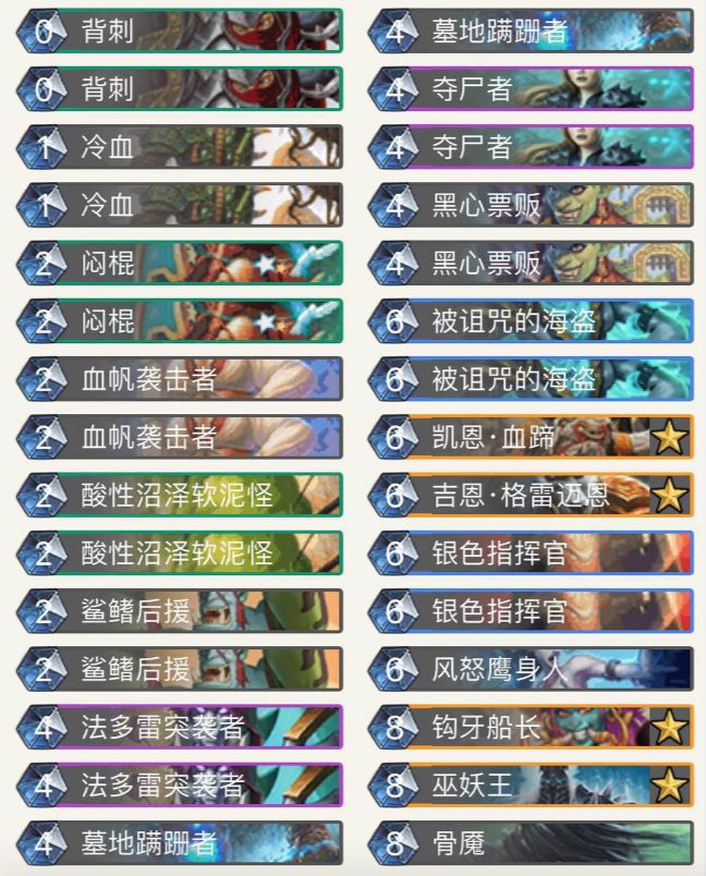 炉石冰封王座补丁后卡组,炉石补丁后最强卡组