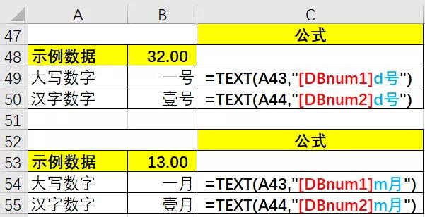 Excel里的「整容大师」到底skr啥?学会后颜值立马levelup