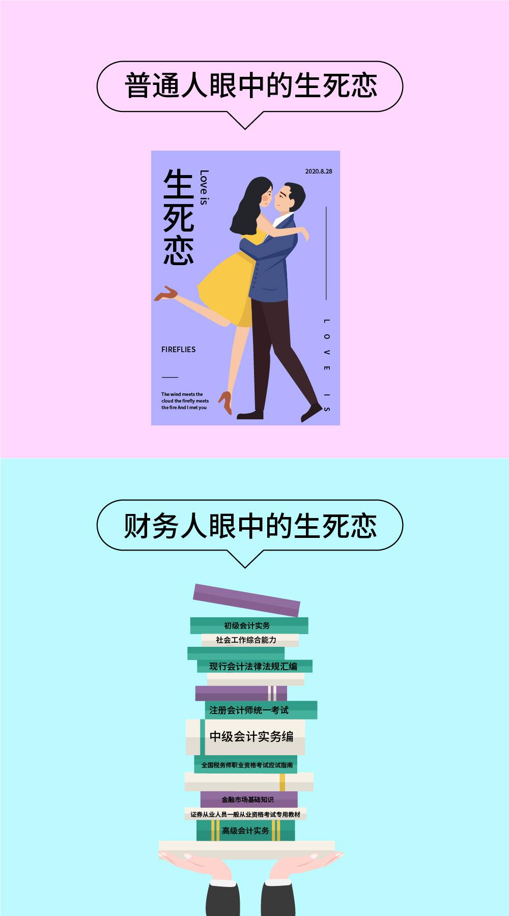 10张图带你回顾,10张图读懂a股