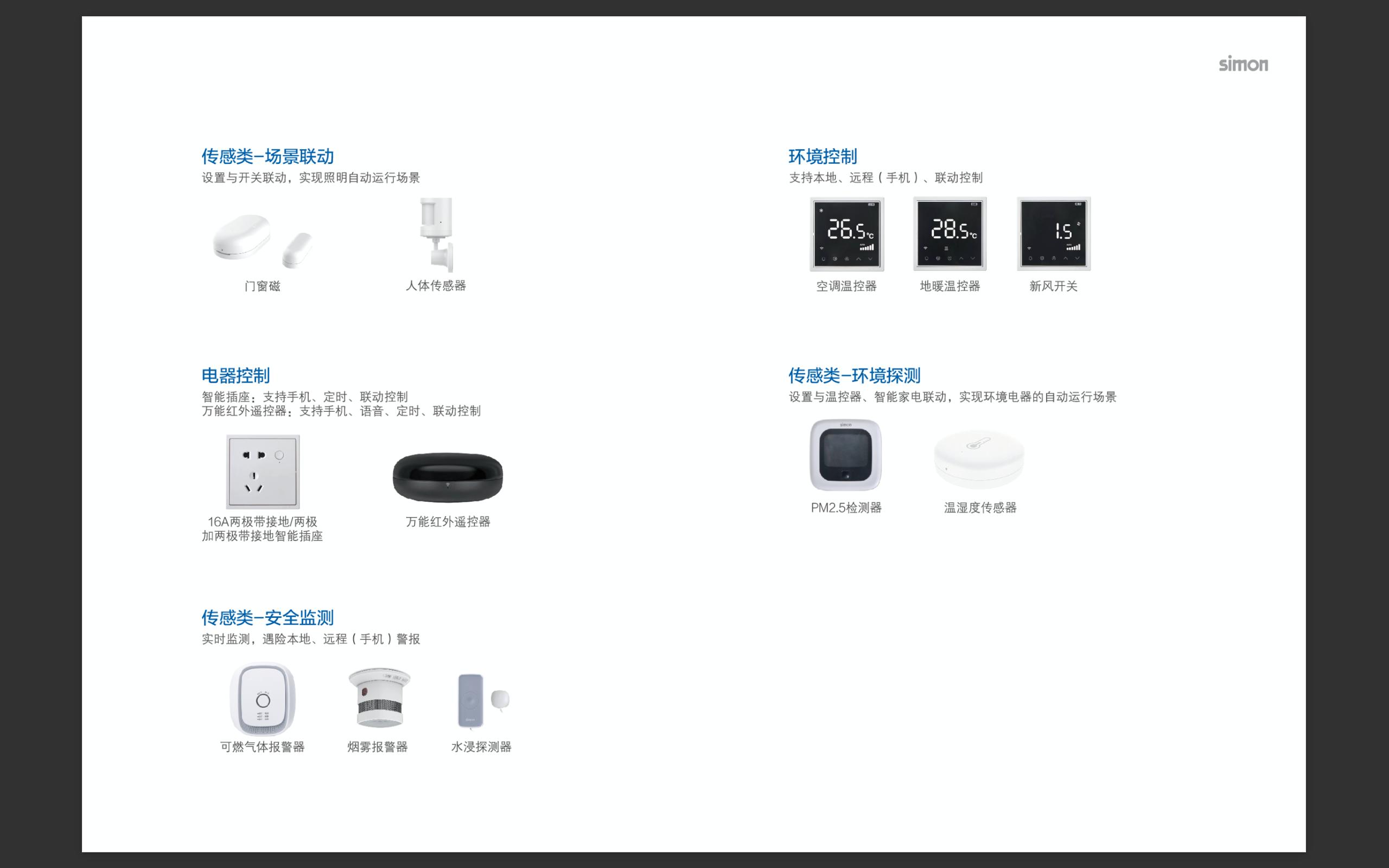 未来家居行业前景,西蒙智能家居方案