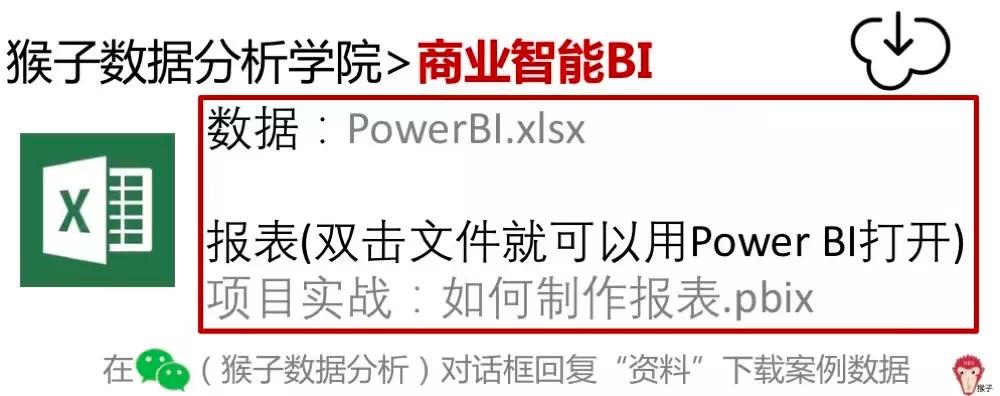 项目实战操作,项目经营报告怎么做