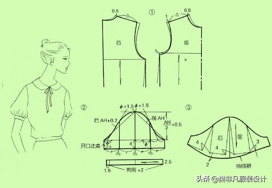 服装裁剪袖子弧线原理,泡泡袖袖子裁剪教程短视频