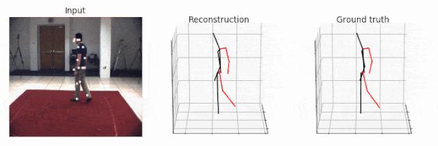 3d妯″瀷寤烘ā瀛︿範,3d妯″瀷婕旂ず鍞辨瓕