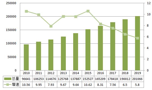 风声穿越现代,风声电影改编