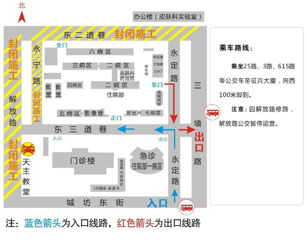 肌电图神经检测,肌电图神经系统