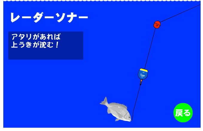 鐭堕挀閽撶粍鍘熺悊,鐭堕挀鍏ㄩ儴閽撶粍