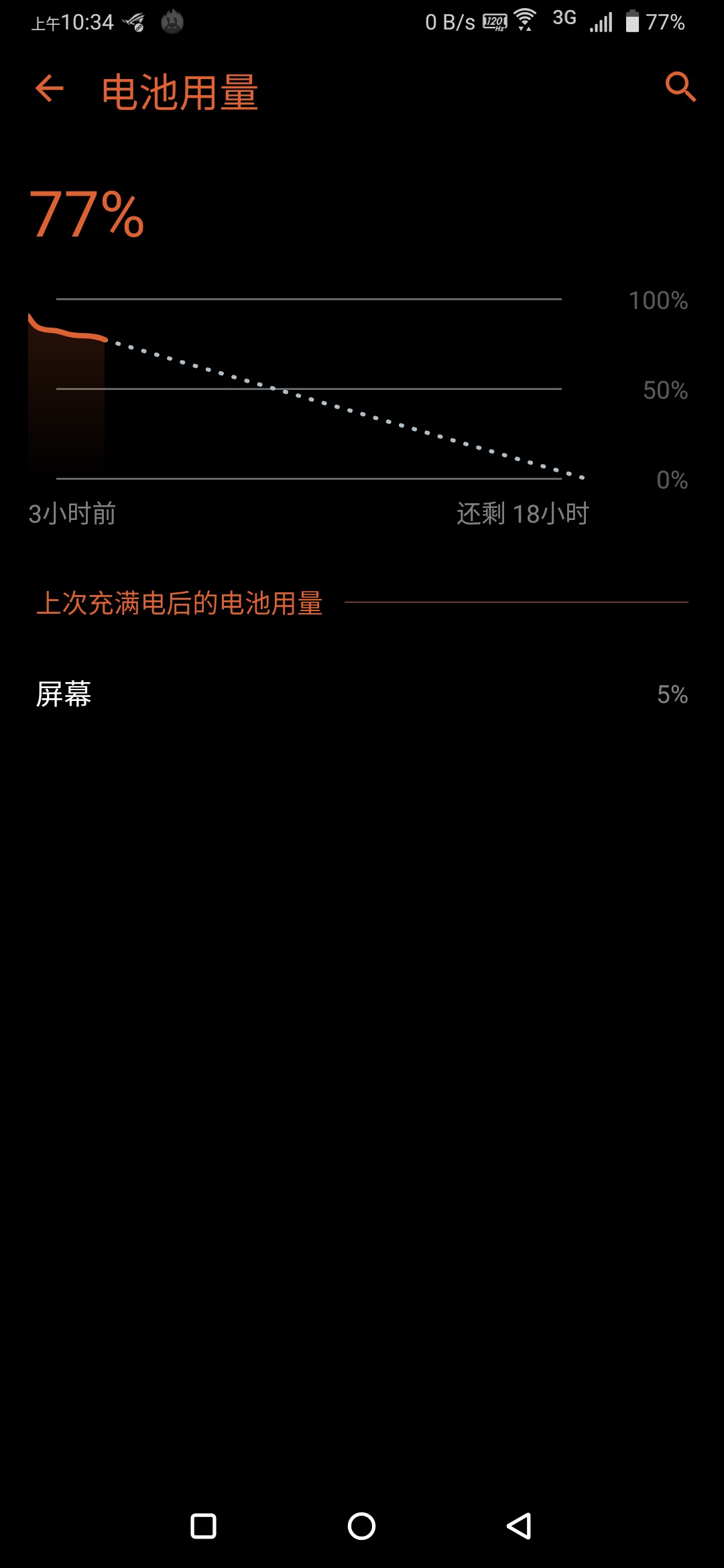 华硕rog手机2代吃鸡黑科技,华硕rogstrixz370-hgaming