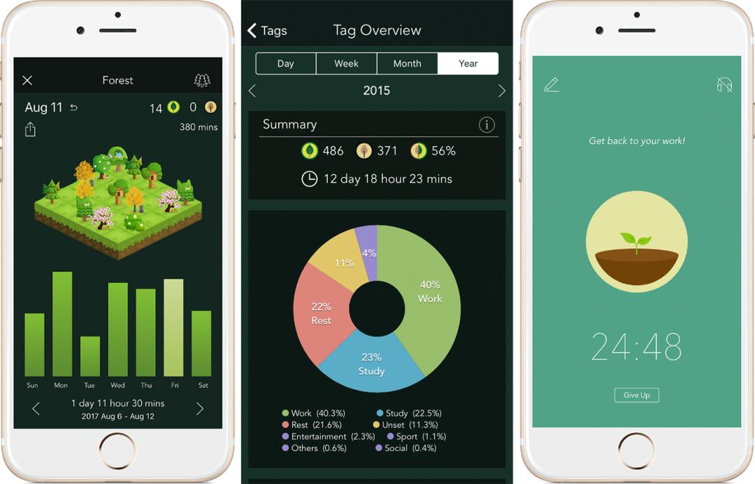 推荐一款好用的时间管理神器,时间管理小工具推荐