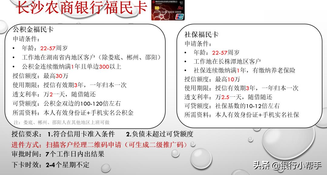 长沙农商福民卡与信用卡怎么使用,长沙农商行便民卡贷款利息