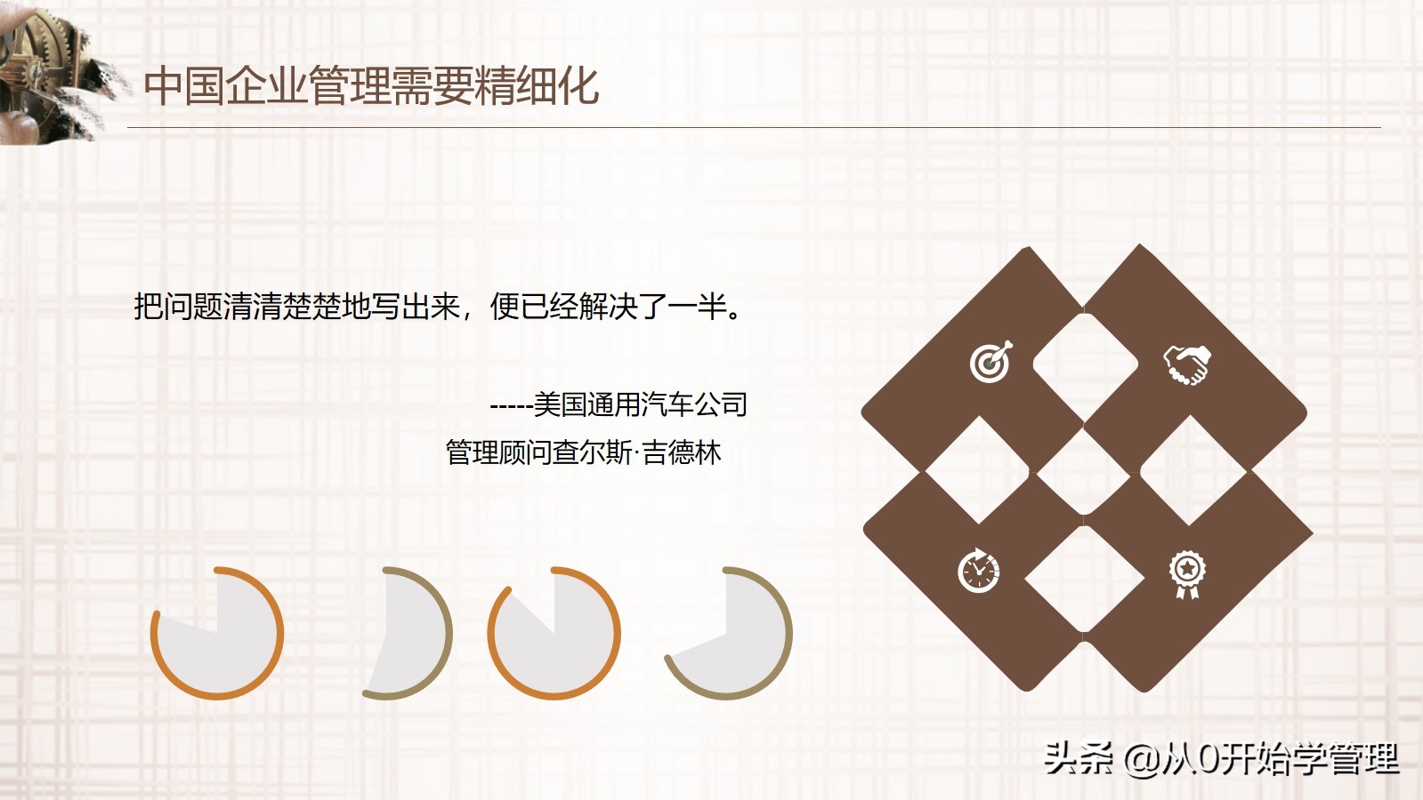 阿里管理团队的方法和技巧书,阿里高管管理技巧