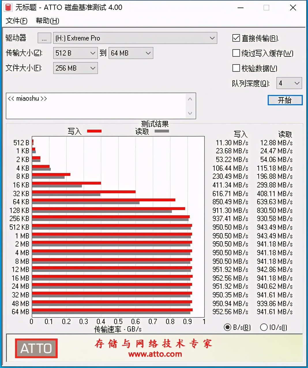 闪迪至尊极速移动固态硬盘使用,闪迪至尊高速固态硬盘怎么看固件