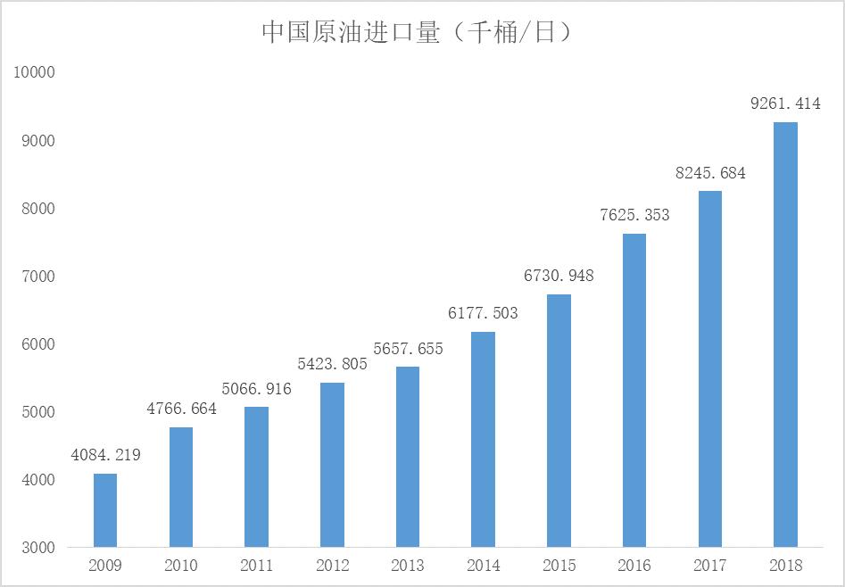 中国有玉米乙醇汽油吗,玉米乙醇汽油