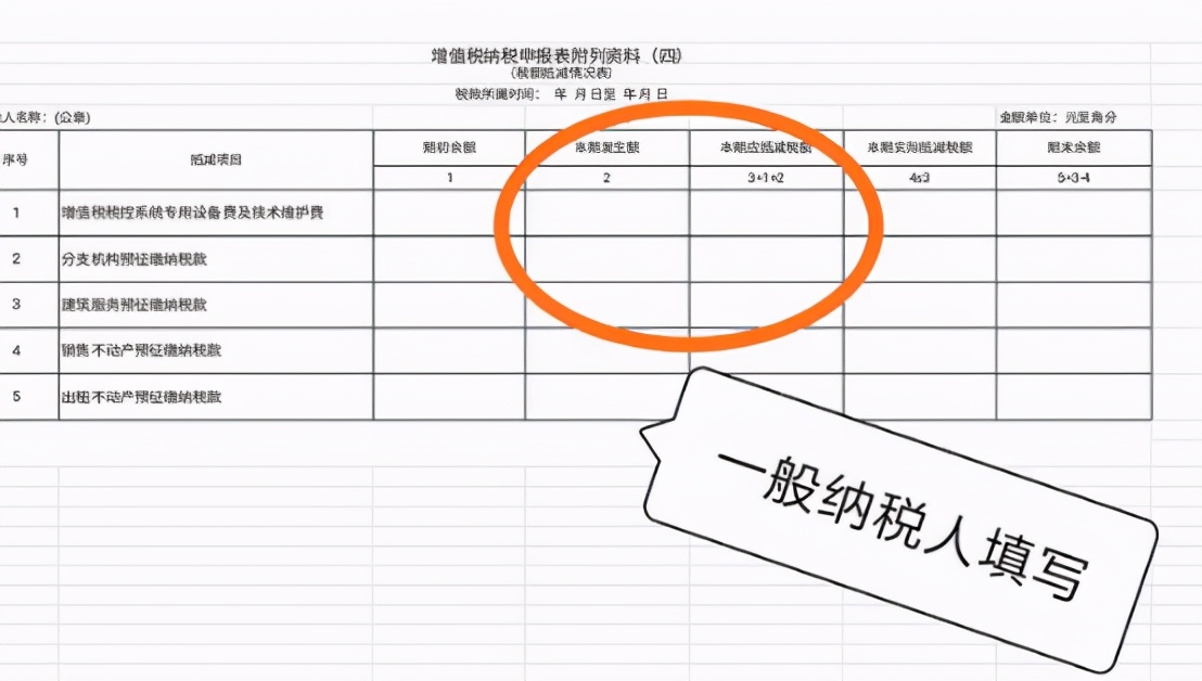 一般纳税人申报纳税怎么提交申报,申报纳税的流程图片