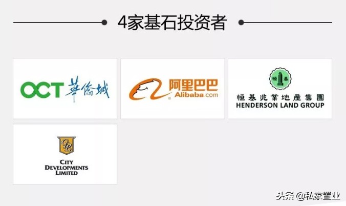 易居房地产是什么公司,易居为啥亏损14亿