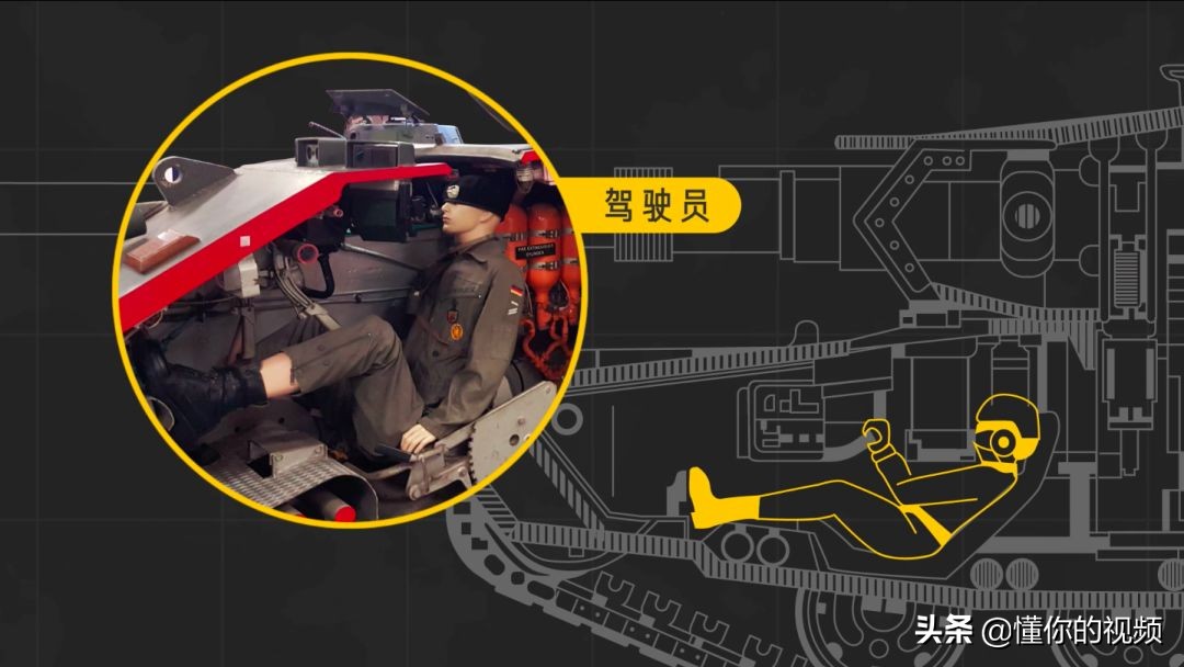 体验坦克驾驶,坦克驾驶教学视频大全