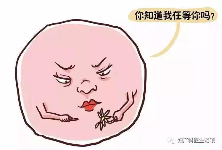 人工流产后为什么要吃孕酮片,人工流产后为啥要吃芬吗通