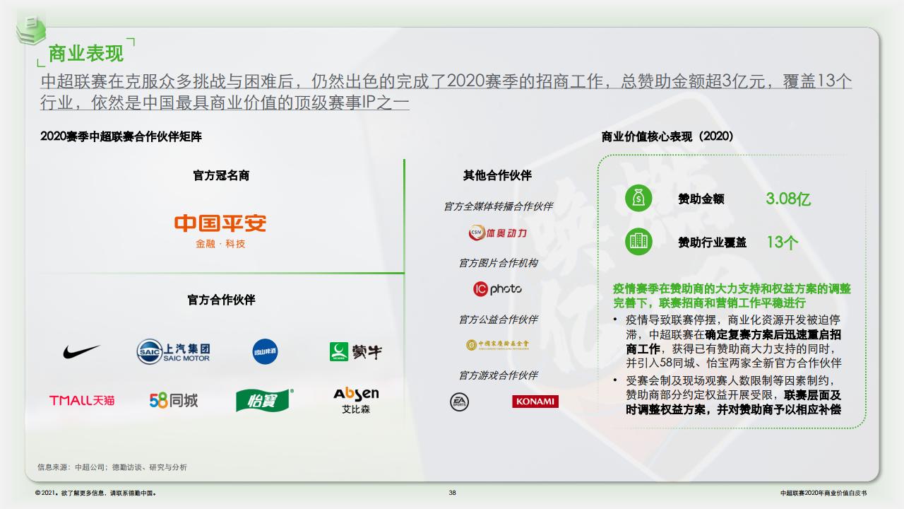 从失败走向成功的世界杯,欧超退出原因