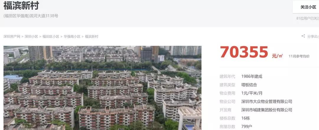 4月海岸城福田旧改进度,深圳福田海岸城旧改高楼