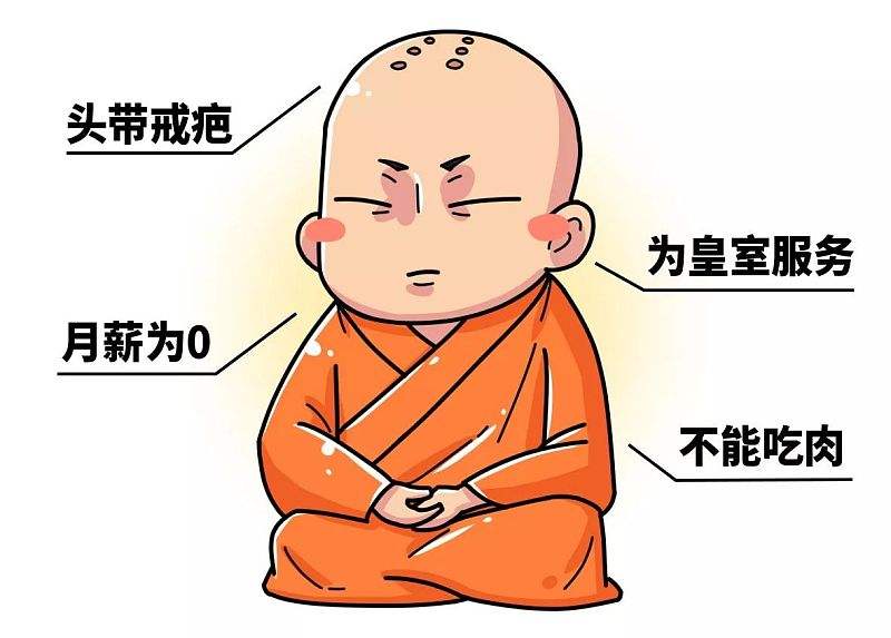 最长寿的皇帝萧衍,南梁萧衍圣明与昏庸皆在一念之间