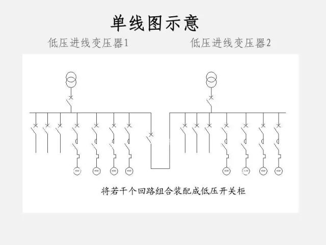 低压配电柜的知识点,低压配电柜基础知识大全