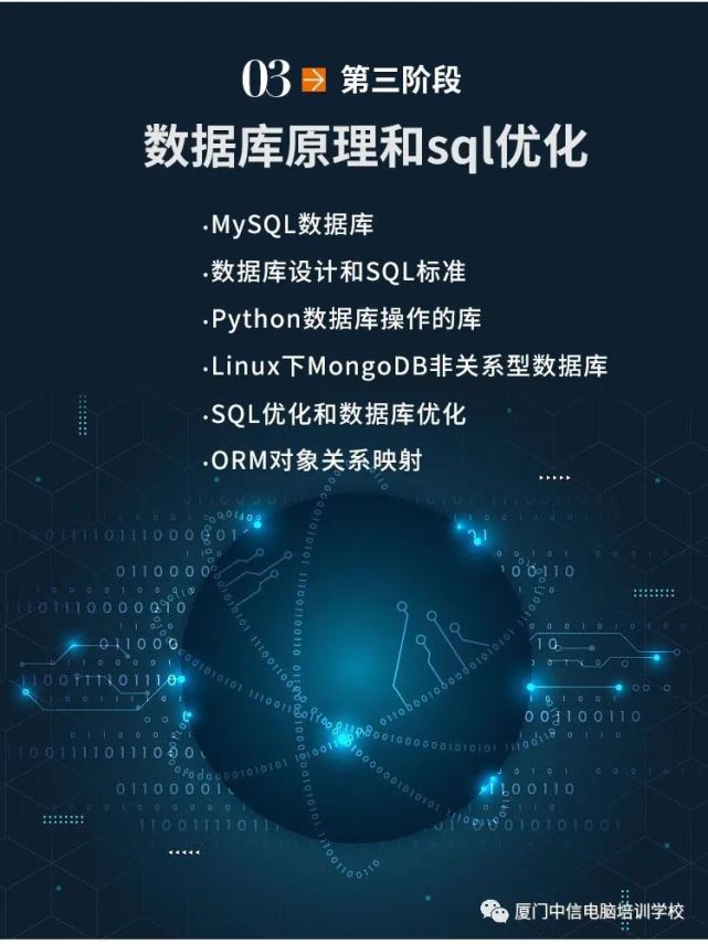 人工智能技术应用行业,人工智能技术应用考研