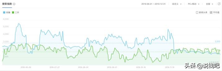 赚差价网站骗局,赚赏金的平台骗局