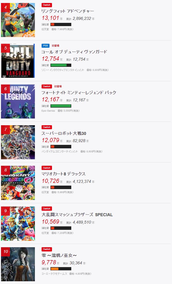 ps5gta三部曲重制版测评,gta重制版ps5