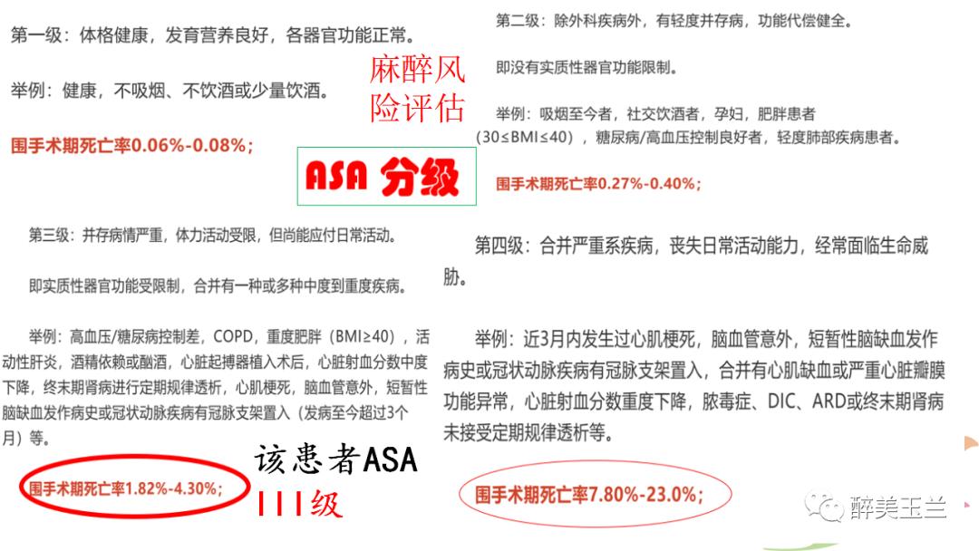 局麻药中毒的术前用药口诀,局麻药中毒临床表现及处理流程ppt