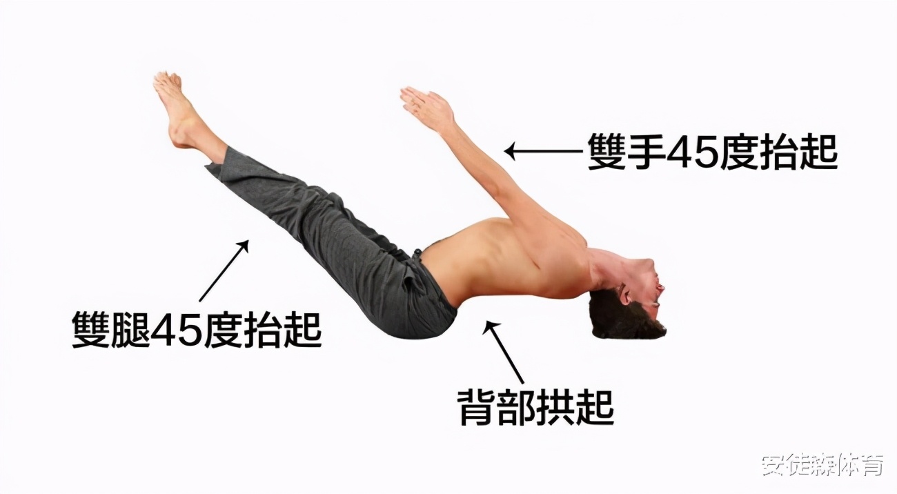 促进头部血液循环按摩,促进头部血液循环的运动