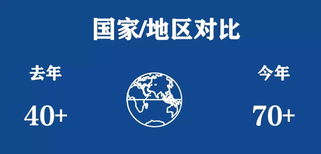 倒计时4天!精致女孩、宝妈、吃货们的狂欢就要来了!