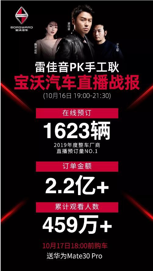 宝沃22亿,直播两个小时卖出100多万