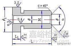 金属加工表面的粗糙度对照表,平行度和表面粗糙度有关系吗