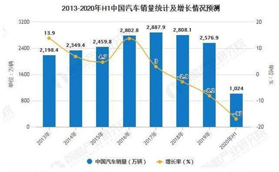 机构研报发布,机构研报趋势大全