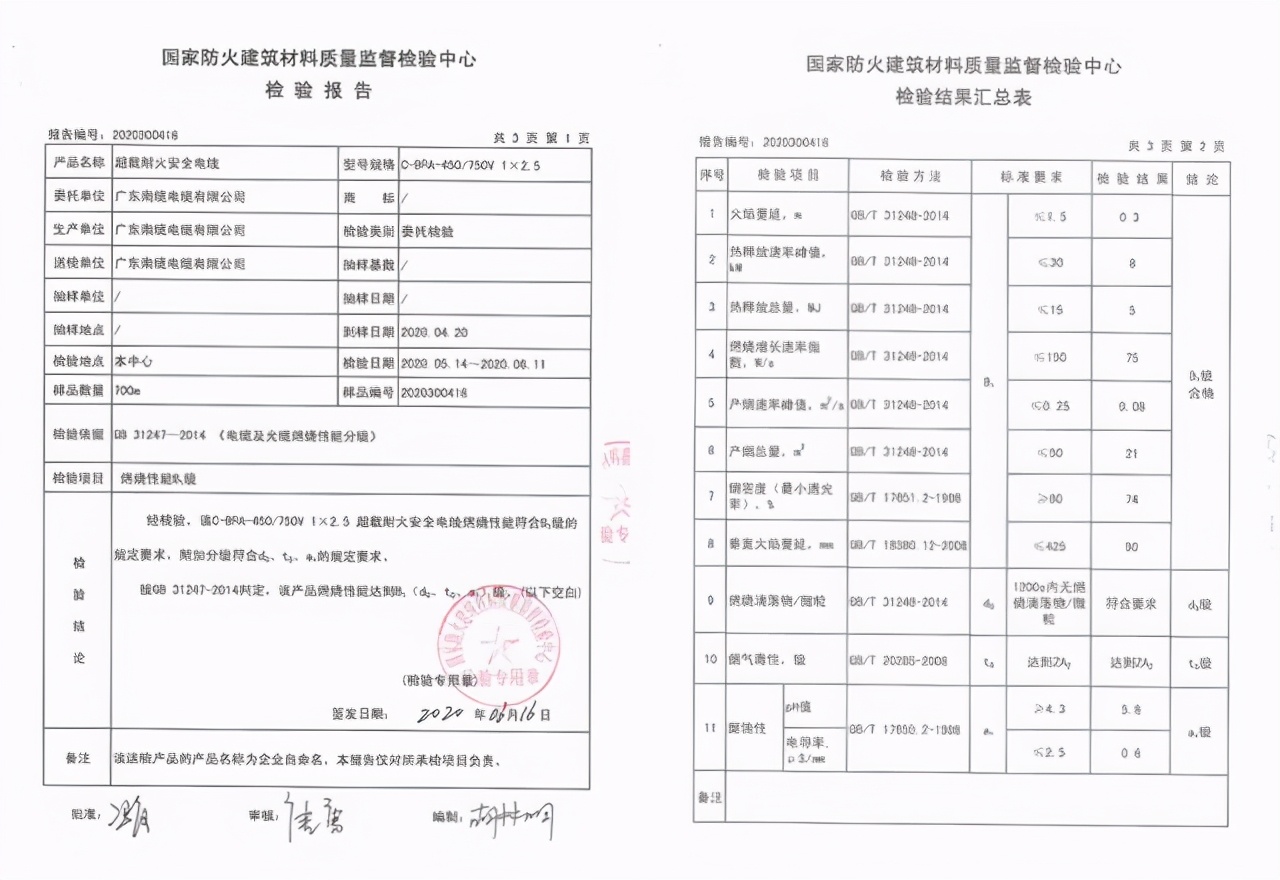 广东南缆电缆高端家装电线超载不燃硅橡胶绝缘电线C-BRA
