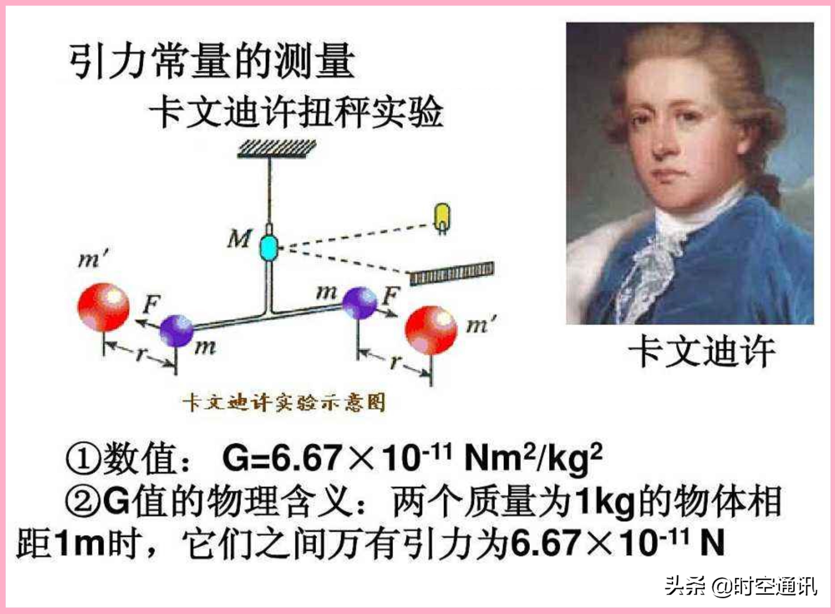地球有多重多少吨是怎么算出来的,是谁计算出地球有多重